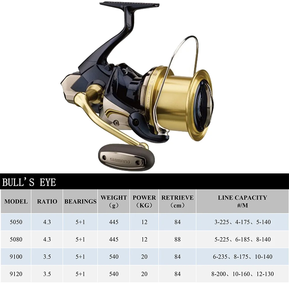 Спиннинговая Рыболовная катушка SHIMANO bulle s EYE для серфинга 5 + 1 шарикоподшипников
