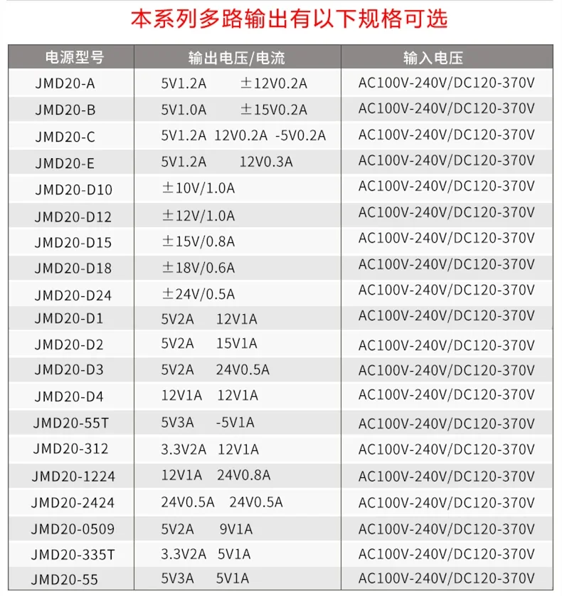 JMD20-D15 ± 15V0 8A Импульсный источник питания 15 В 24 Вт