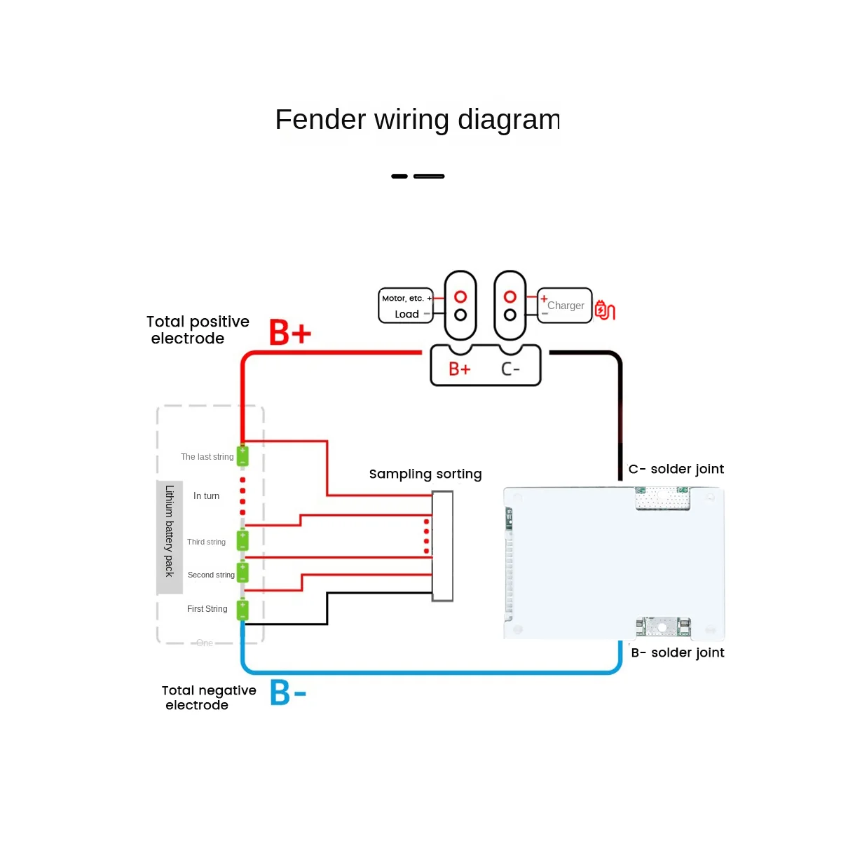 13S 48V 30A Защитная плата Тройная фотосессия без баланса для электрического