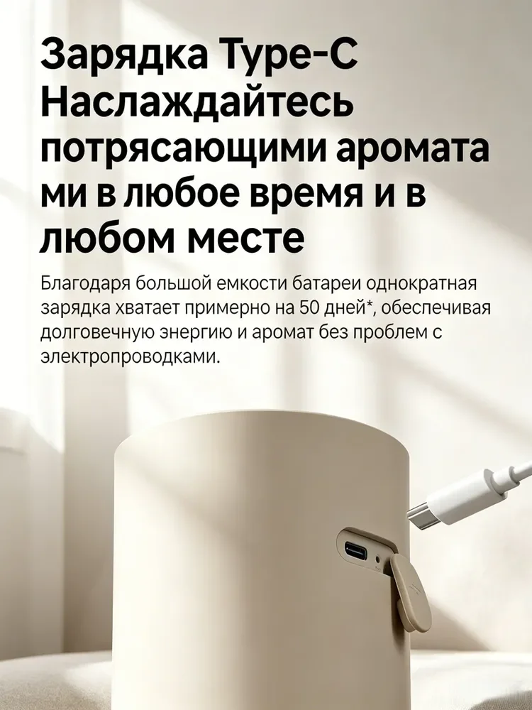 Умный ароматизатор Xiaomi набор автоматическое распыление аромата дистанционное управление ароматизация дома офиса (art.: 3920dc5fe64e3) - 3920dc5fe64e3