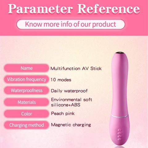 Jinsiy olat ichida kamera