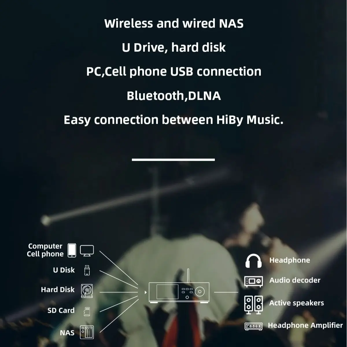 SMSL DP5 HiFi Сетевой музыкальный плеер U диск USB Bluetooth WiFi цифровой полный MQA