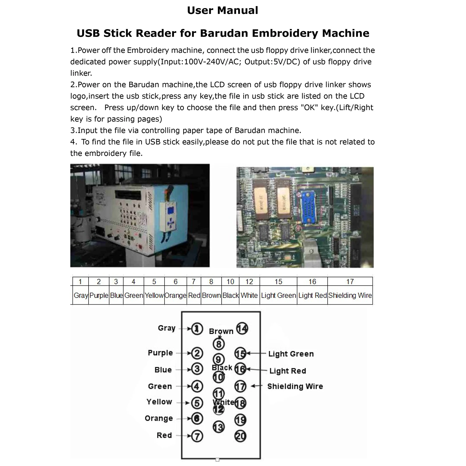 USB-ридер для части вышивальной машины Barudan обратите внимание на стиль порта