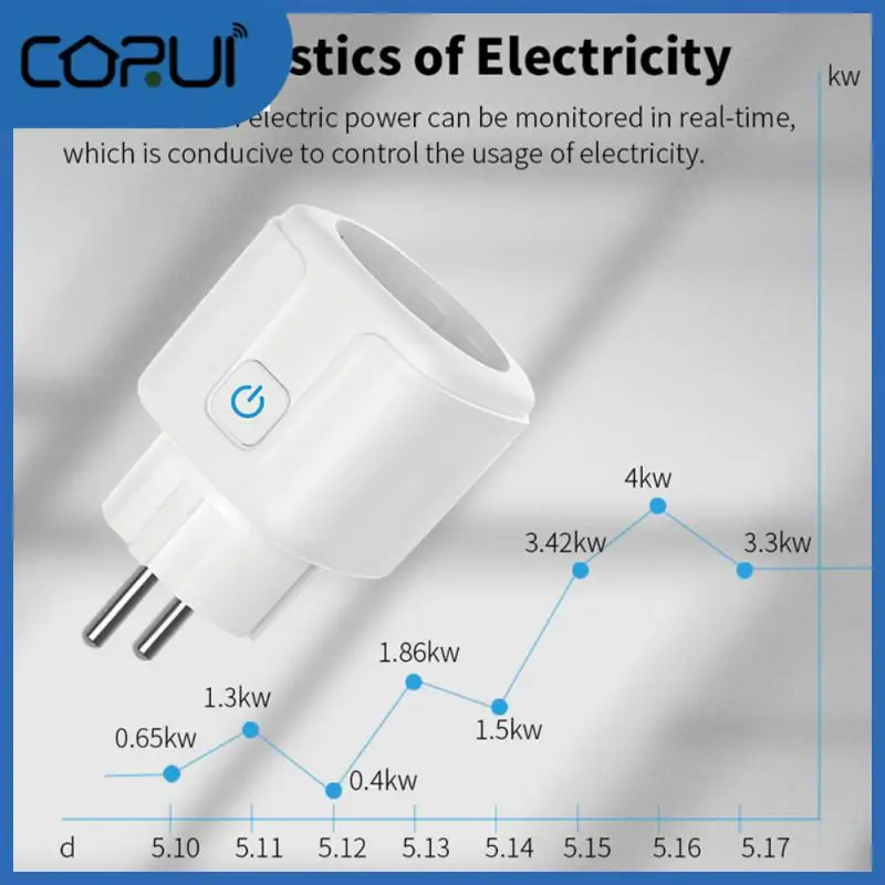 

20a Eu Zigbee Plug Timing Function Wireless Remote Smart Socket 20a Timer Smart Home Voice Control Zigbee Smart Plug Plug Tuya
