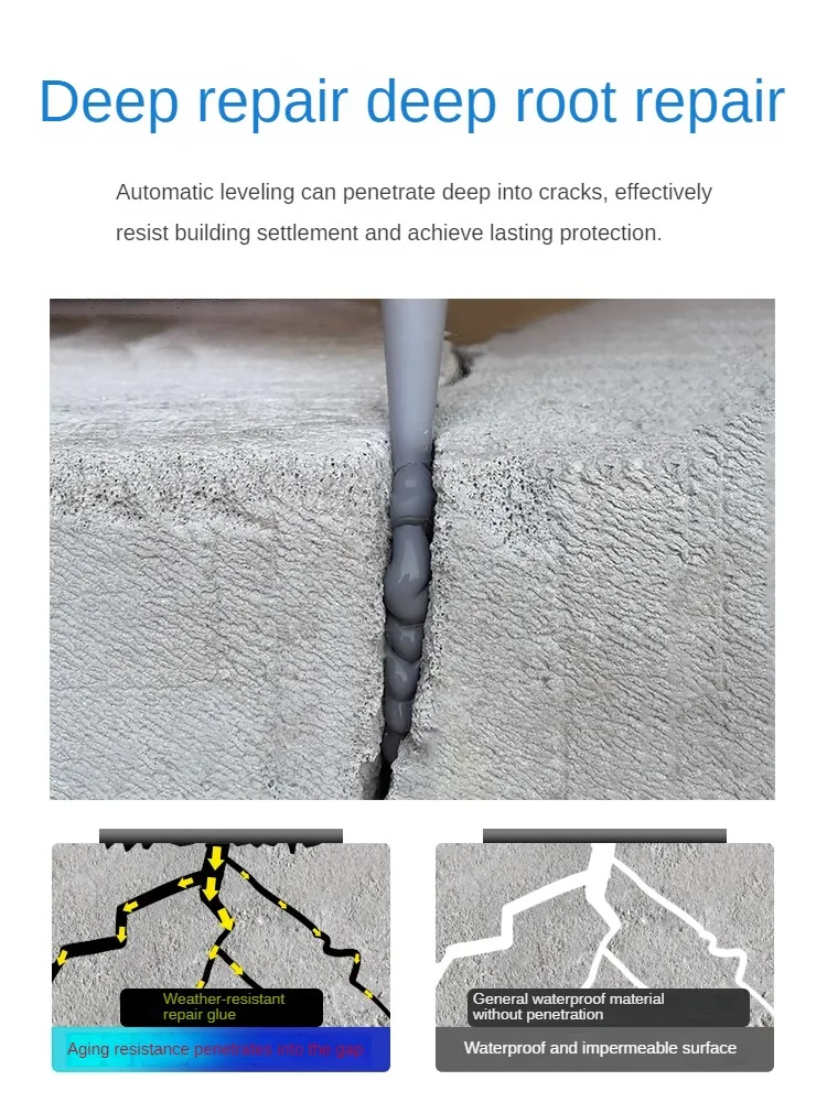 Водонепроницаемый клей для защиты от трещин на крыше