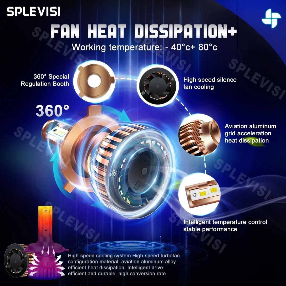 6000K белые мотоциклетные светодиодные лампы для фар CSP чипы мотоцикла Honda 1983 CX650T A -