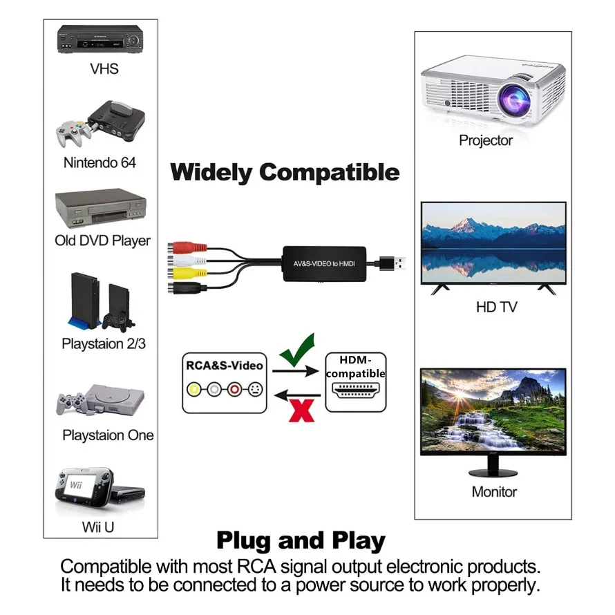 Фото S-Video в HDMI-совместимый преобразователь 3RCA AV в HDMI-совместимый адаптер для WII U PS2/PS3 STB Xbox VHS VCR Blue-Ray DVD-плееры №2