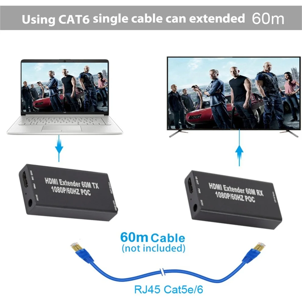 60 м HDMI-совместимый удлинитель через IP Сетевой 1080P HDMI передатчик RJ45 CAT5e CAT6 LAN как