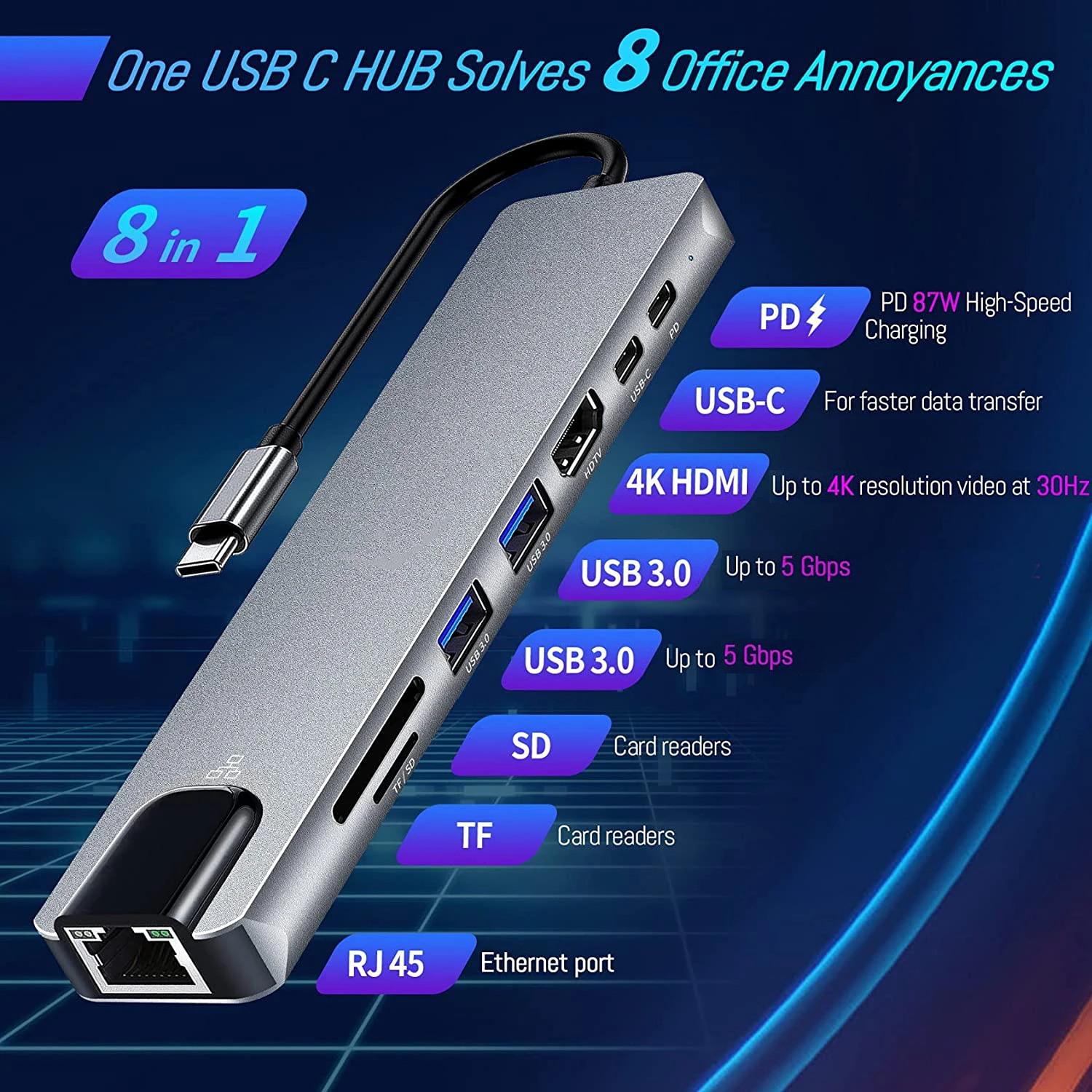 USB C хаб 8 В 1 Типа к 4К HDMI адаптеру с RJ45 SD/TF карт-ридером PD Thunderbolt 3 USB3.0 док-станция для ноутбуков MacBook Pro.