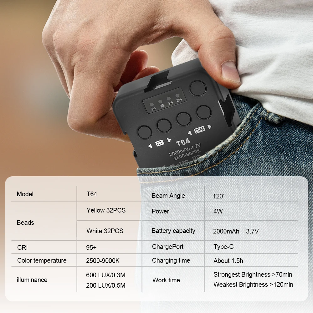 HDRIG светодиодный светильник портативная фотография на камере 2500K-9000K двухцветное
