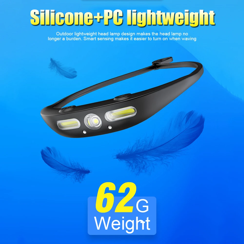 

XPG COB Head Lamp Flashlight Intelligent Waving Sensor LED Headlight Type-C USB Rechargeable for Camping Adventure Working