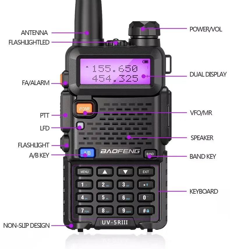 

UV-5R III трехдиапазонная портативная рация 136-174/220-260/400 МГц Любительская портативная рация для любителей коммуникатор приемопередатчик