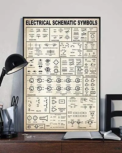 Electrical Schematic Symbols Knowledge Chart for Electrician Wall Art Poster Decor Vintage Metal Tin Sign