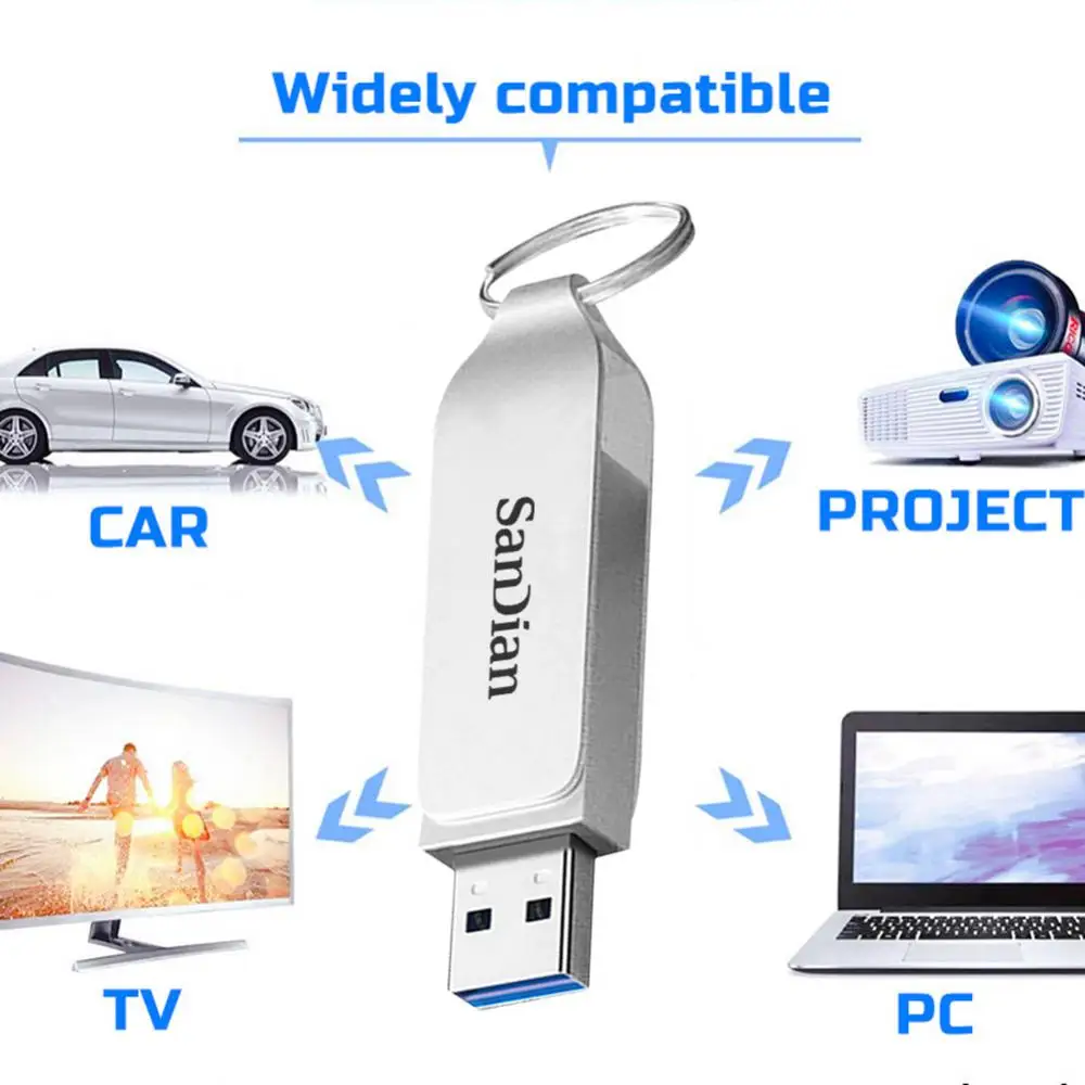 Флэш-накопители U Disk на 64 ТБ 16 Тб высокоскоростной переносной USB-накопитель