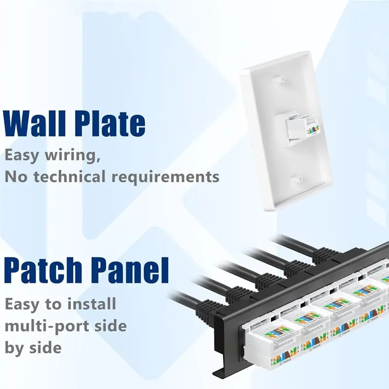Фото A13E-RJ45 Cat5e Ethernet Keystone Jack без пресс-инструмента, модульный соединитель RJ45 без инструментов, гнездовой разъем для настенного монтажа. №4