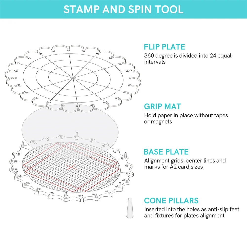 Вращающаяся штамповочная платформа вращающийся инструмент для кругового