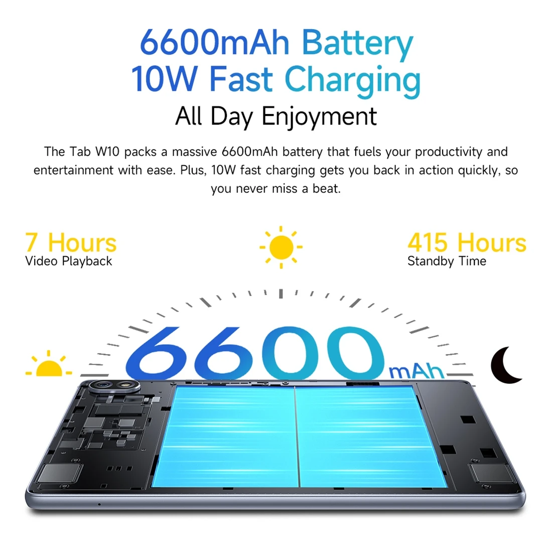 Ulefone Tab W10 Планшет 10 1 дюйма HD+ Дисплей 8 ГБ ОЗУ 128 ПЗУ 6600 мАч МП Задняя камера Unisoc T606