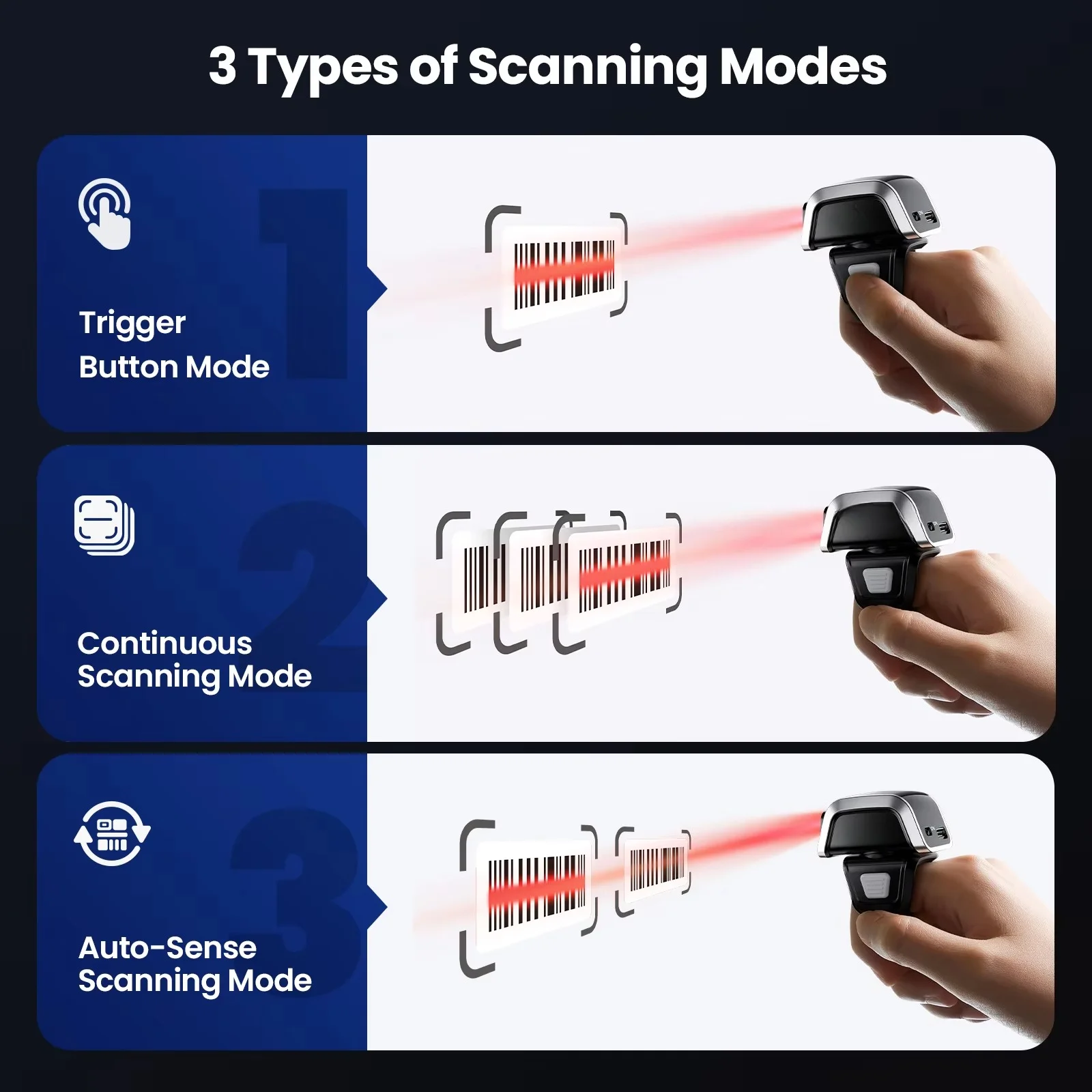 Фото Беспроводной Bluetooth-сканер штрих-кодов Eyoyo QR CMOS 2.4G BT (1D/2D) в виде кольца на палец для Android, iOS, Windows №4