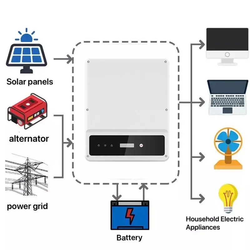 Солнечная панель и литиевая батарея 12 в 250 Ач для солнечных систем аккумуляторная