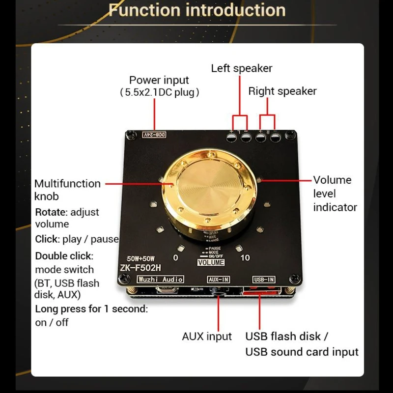 ZK-F502H HiFi аудио усилитель плата модуля усилителя DC8-24V для энтузиастов замена DIY