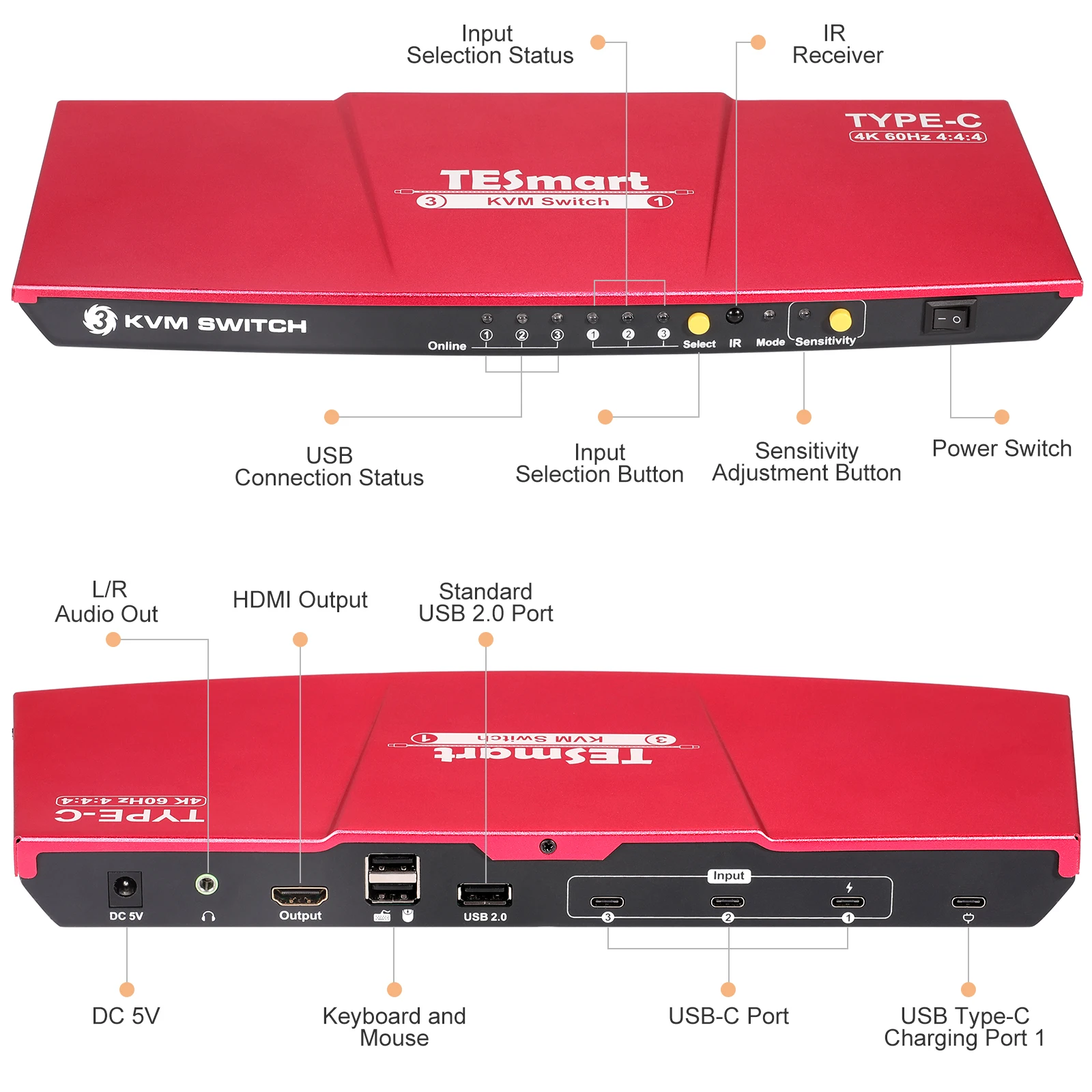 TESmart 3 Computers Commutateurs USBC KVM Video Switcher 3 Ports 3 In 1 Out 3x1 Type-C 4K 60 Hertz HDMI USB KVM Switches