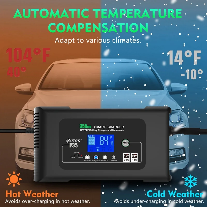 HTRC 35A 12V 24V Автомобильное зарядное устройство для автомото грузовика мотоцикла AGM