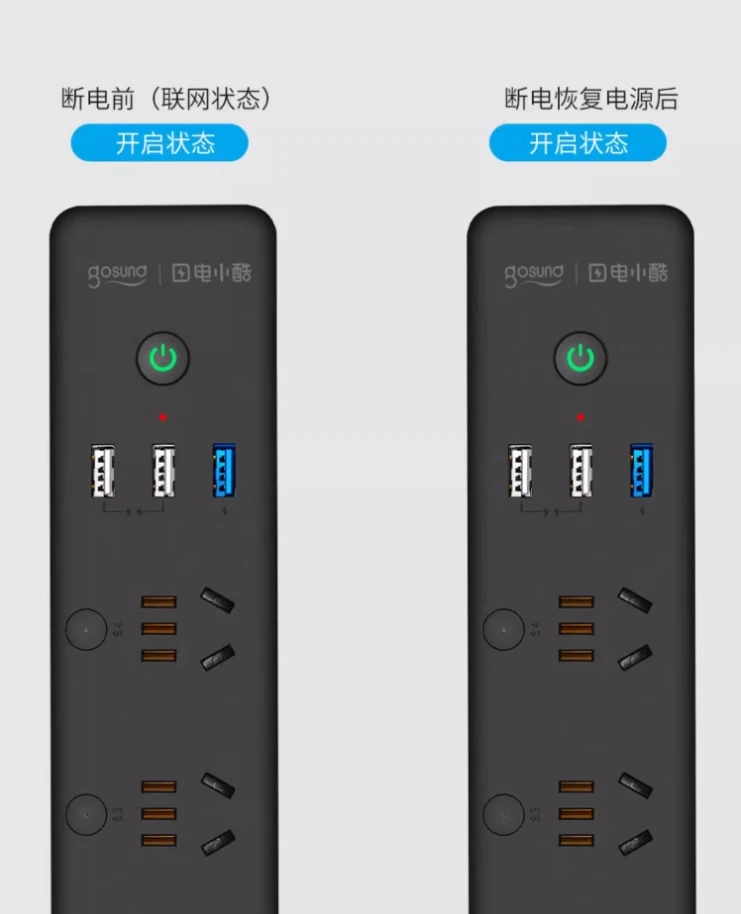 Фото Умный удлинитель Youpin Gosund, 4 розетки, 4 отдельные переключатели, 3 USB, 18 Вт, QC3.0, удлинители для быстрой зарядки, зарядное устройство, Wi-Fi для №2