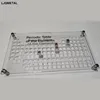 Изображение товара 1
