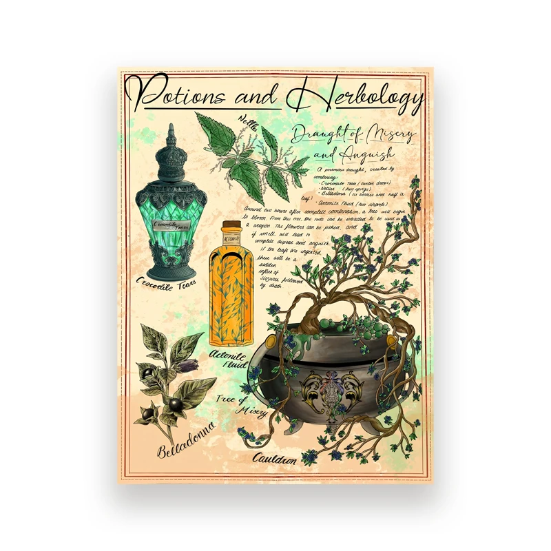 

Печать на холсте MINISO Гарри Поттер Гербология и Ботаника