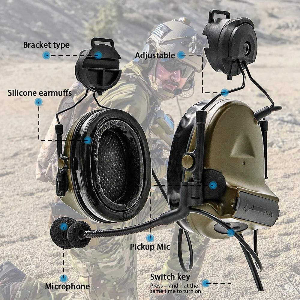 Hearangel Tactical Headset COMTAC II Compatible Helmet ARC Rail Adapter, Military Noise Cancelling Pickup Headphones&U94 PTT