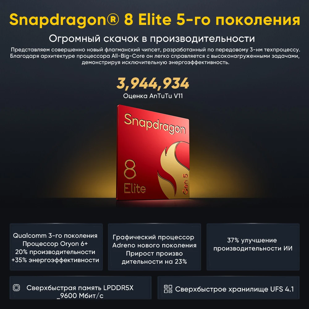 Новый смартфон POCO F8 Ultra Global Version 5G с процессором Snapdragon 8 Elite Gen 5, 6.9-дюймовым AMOLED-дисплеем, камерой 50 МП, батареей 6500 мАч и быстрой зарядкой HyperCharge 100 Вт (art.: 3920d3f92dd3f) - 3920d3f92dd3f