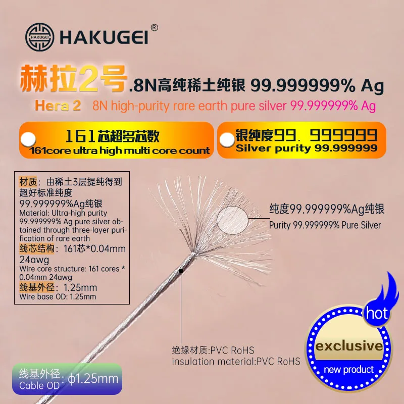 

HAKUGEI Hera No2. Редкая земля серебряный аудиокабель