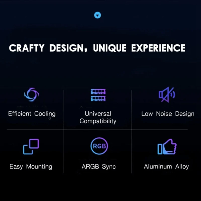 Компьютерный модуль оперативной памяти кулер для ПК DDR4 DDR5 оверлок двойной ARGB Sync