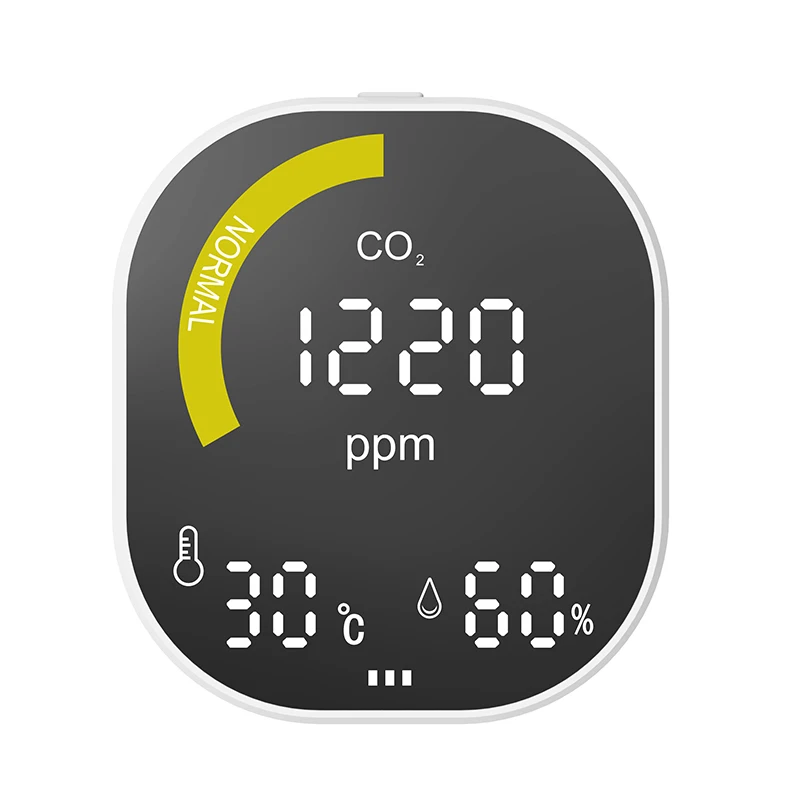 

Carbon dioxide detector for indoor test