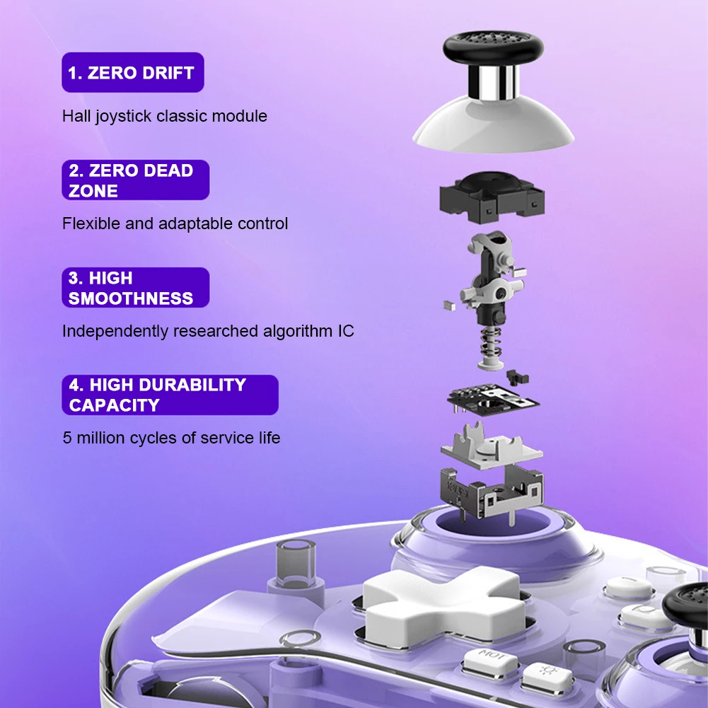 Bluetooth-совместимый беспроводной игровой контроллер с двойной вибрацией консоли