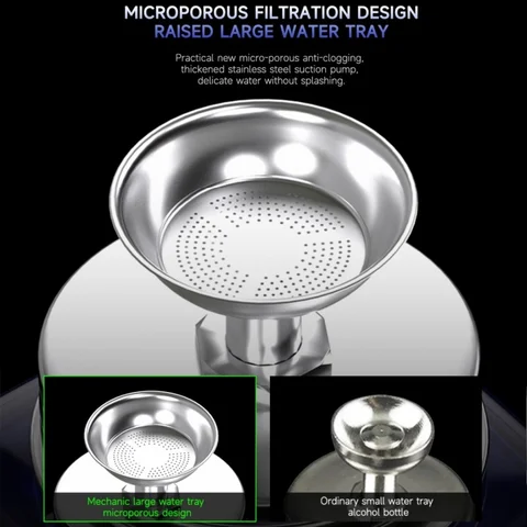 MECHANIC Пресс для жидкости из стекла 150 мл