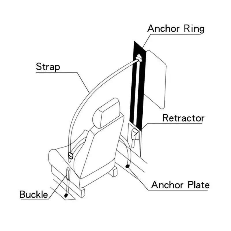Новый 3-точечный Выдвижной Автомобильный Грузовик Автобус Универсальный черный