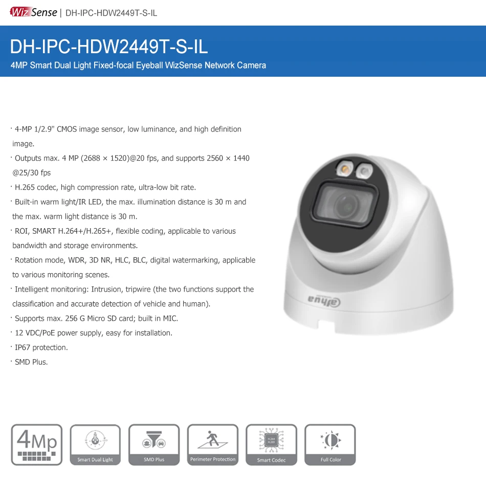 Рисунок 2 - Оптовая продажа, 100 шт