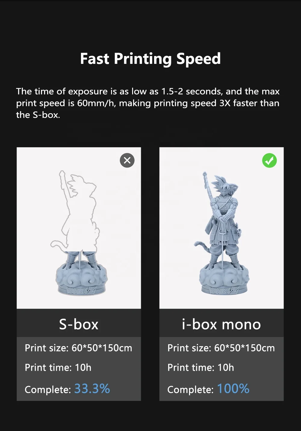 QIDI TECH i-Box 8 9-дюймовый 4K ЖК-УФ-смола 3D-принтер с разрешением 192*120*200 мм