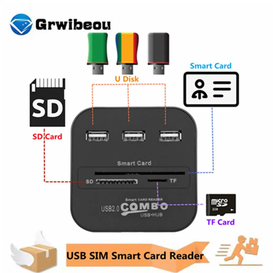 

USB SIM Smart Card Reader For Bank Card IC/ID EMV SD TF 3USB HUB MMC USB-CCID ISO 7816 CACDNIEATM IC SIMSDTF