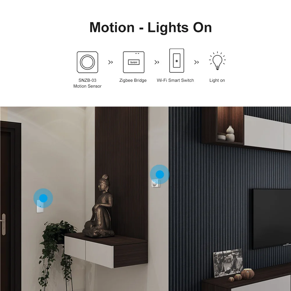 SONOFF ZBBridge Pro Smart Zigbee Bridge Приложение 3.0 Беспроводной пульт дистанционного