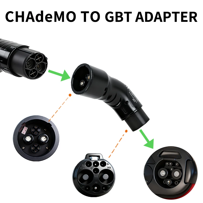 Фото Адаптер CHAdeMo на GBT EVSE 125A DC: Кабель-разъем CHAdeMo для зарядки электромобилей через розетку GB/T №4
