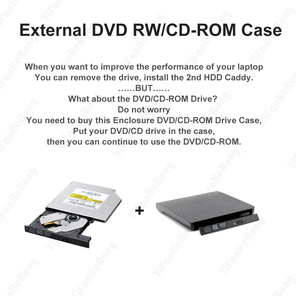 USB 3 0/USB 0 + Type-C тонкий внешний корпус для DVD 9 5 мм/12 7 мм к SSD Caddy ноутбука