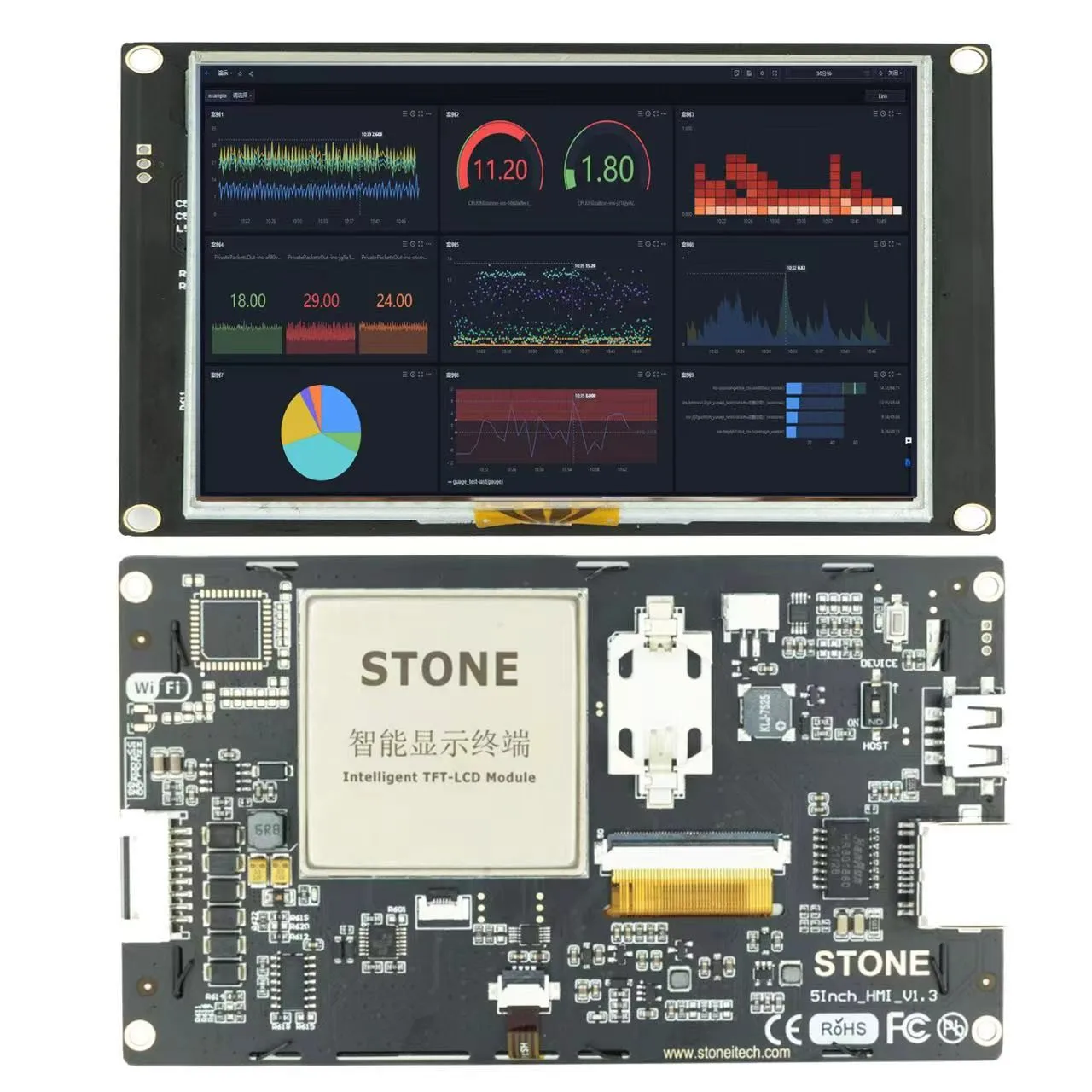 Stone 5 TFT Screen Fully compatible with RS232/TTL UART Interface & USB port RS232/RS422 / RS485/ TTL / LAN port Wi-Fi