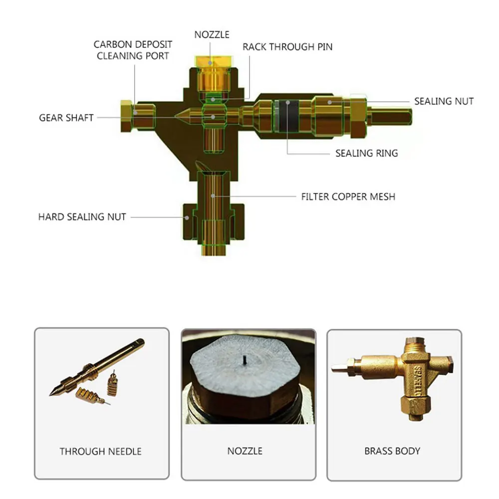Газовая горелка из нержавеющей стали уличная бензиновая печь не требующая