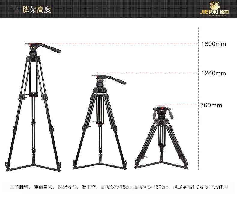 Рисунок 4 - Штатив с гидравлической головкой