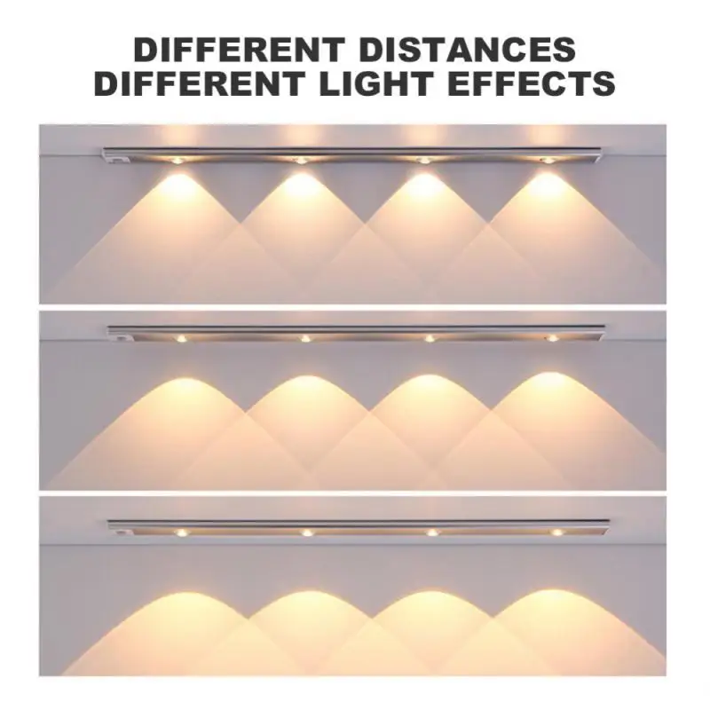 Ультратонкая светодиодная подсветка для шкафа светильник с датчиком движения