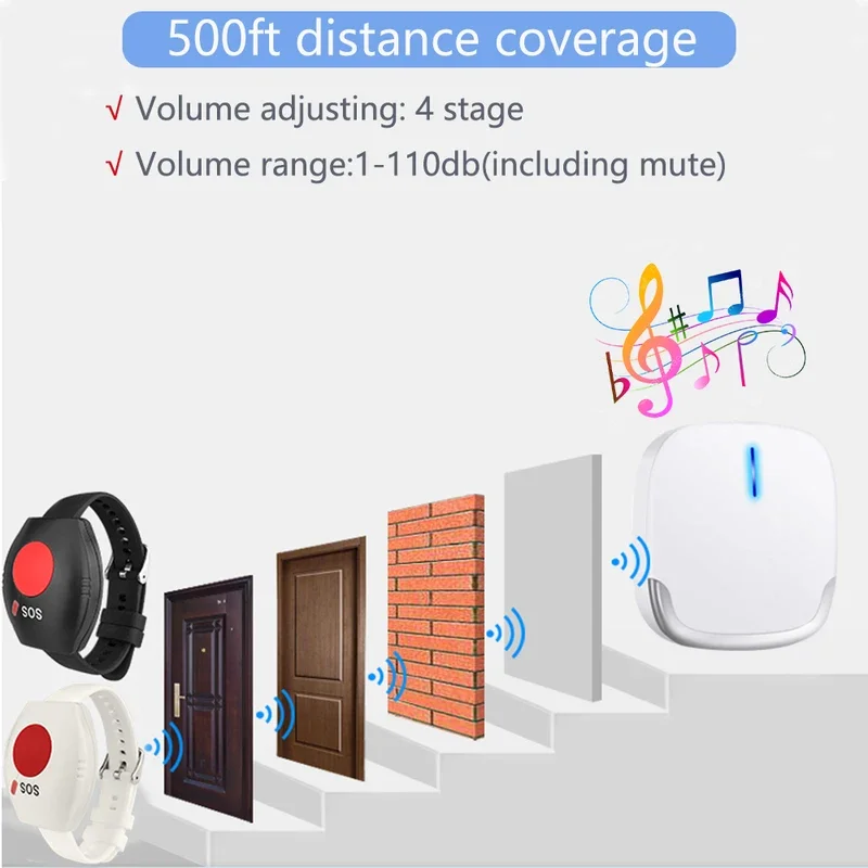 Система оповещения QWICALL для медсестер беспроводной пейджер людей с