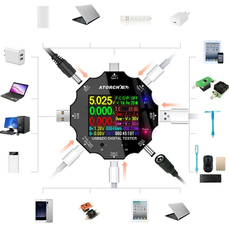 

USB Current Voltages Charging Detector Battery Voltmeter Ammeter Doctor