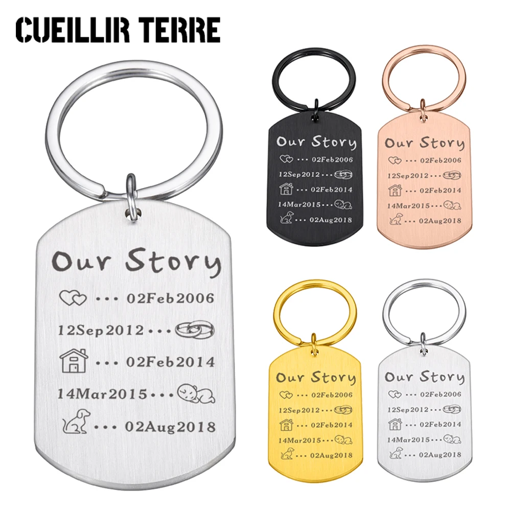 

Брелок для ключей из нержавеющей стали с лазерной гравировкой имени и датой